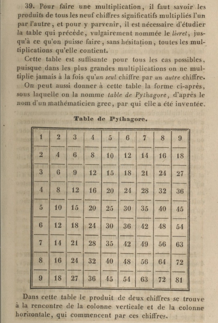 C. Ferber, Arithmétique élémentaire à l’usage des écoles, 1840 (Source : Gallica)