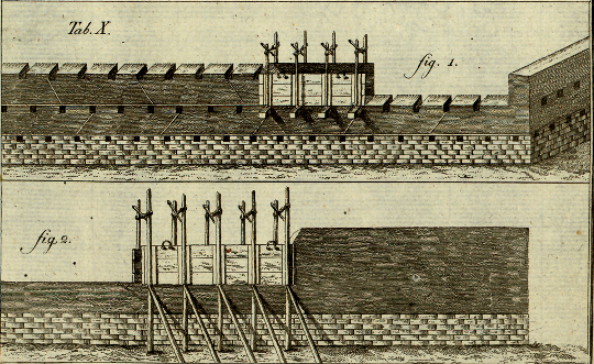Cours d'architecture rurale pratique ou ...la manière de bâtir en pisé (Vienne, 1792-1793)
