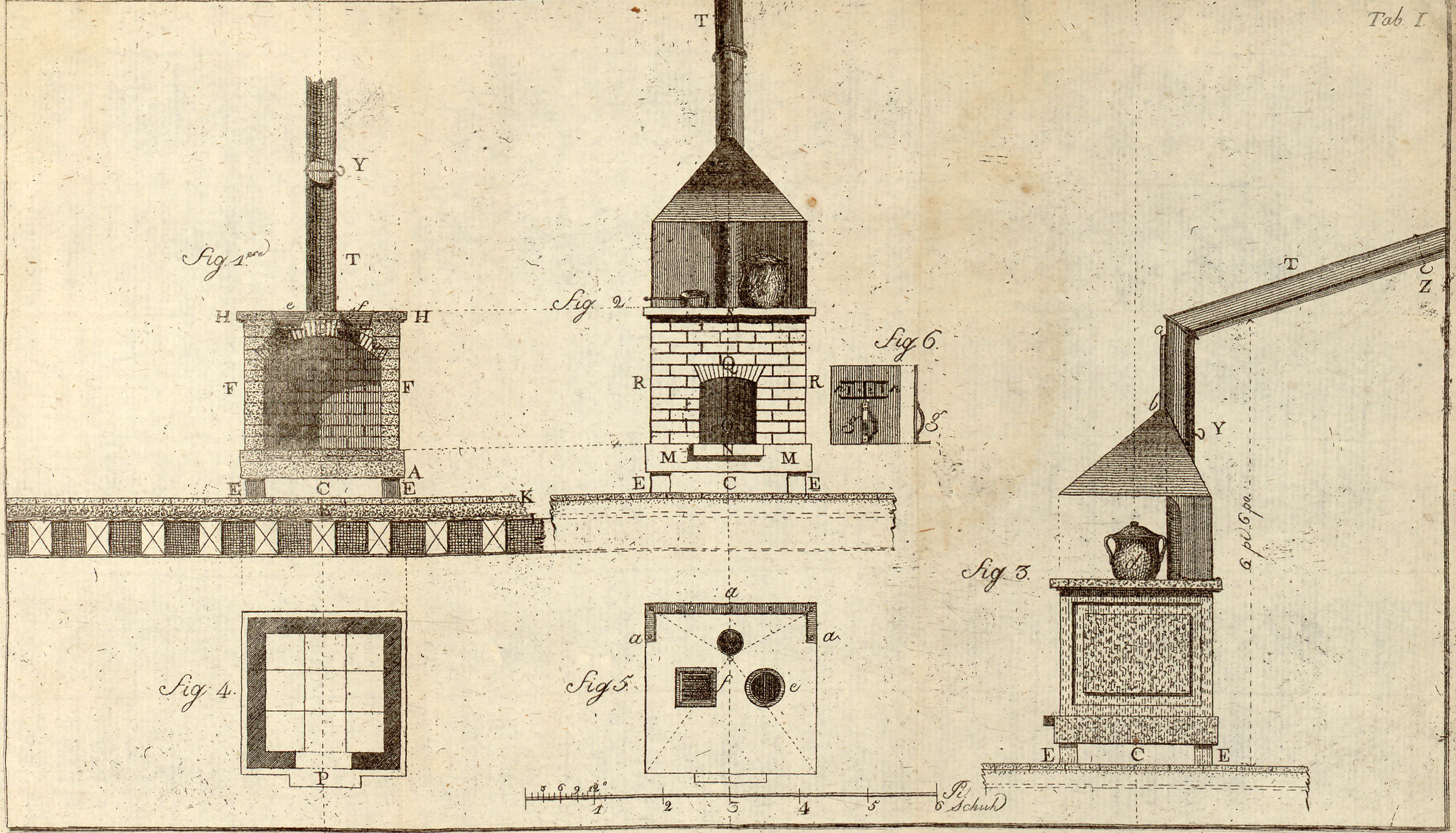 Le chauffage économique...(Vienne, 1794)